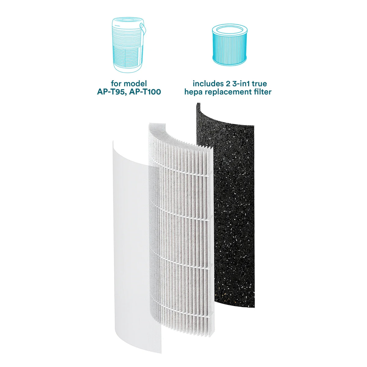 3-in-1 True HEPA Replacement Filter for AP-T100