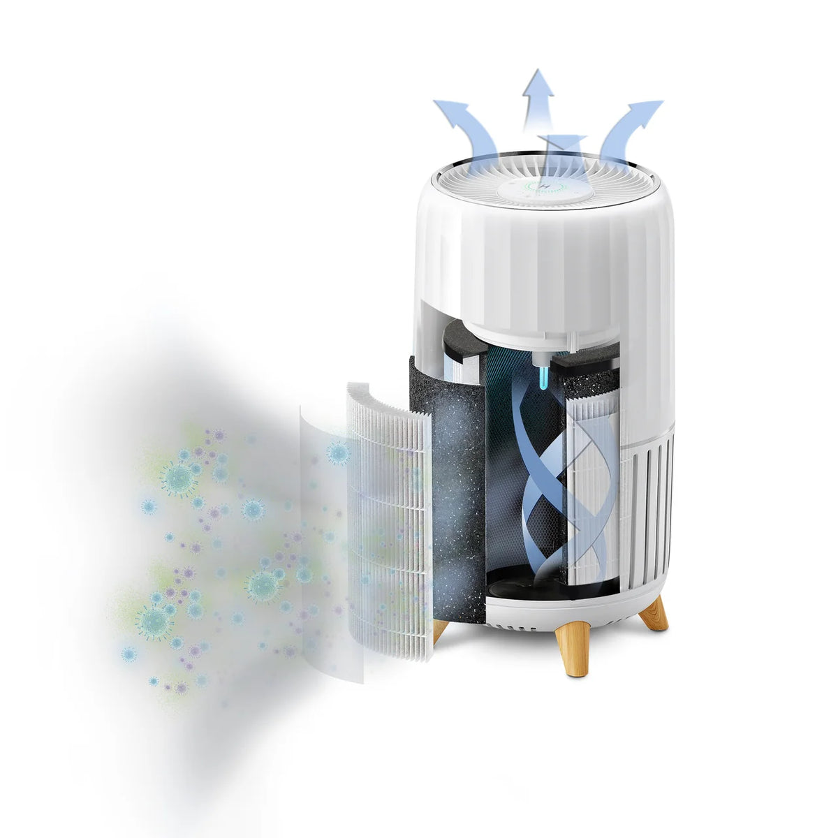 3-in-1 True HEPA Replacement Filter for AP-T200